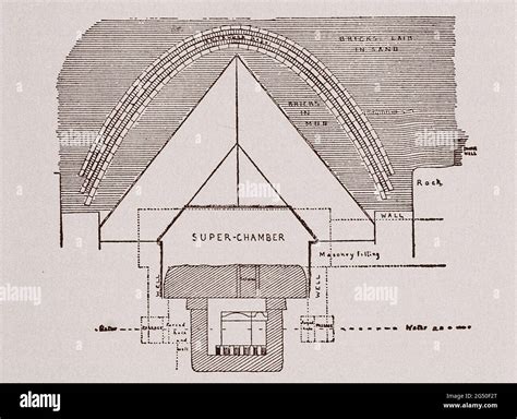 Burial Chamber Dimensions: