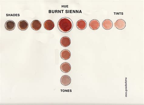 Burnt Sienna: