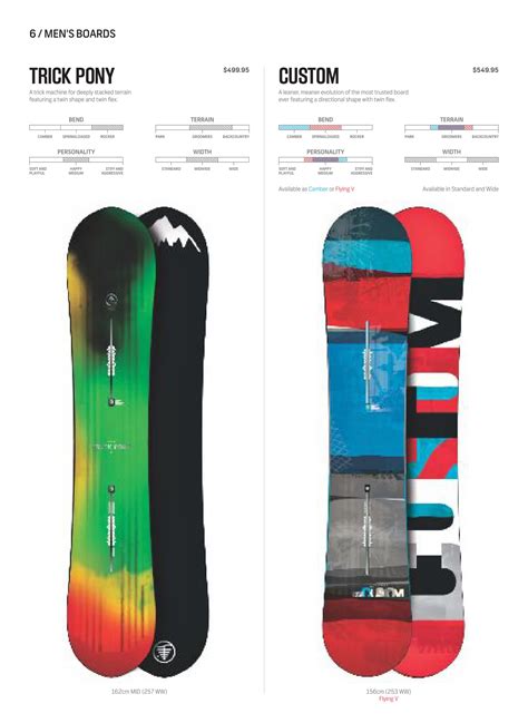 Burton 2014 Catalog