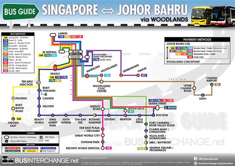 Bus 170 from JB to Singapore: Your Guide to Hassle-Free Travel