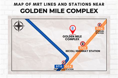 Bus to Golden Mile Complex from Lavender MRT: A Comprehensive Guide (3 Minutes Read)