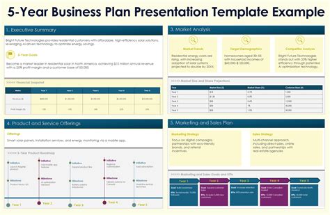 Business 5 Year Plan Template