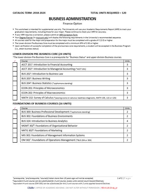 Business Administration Catalog