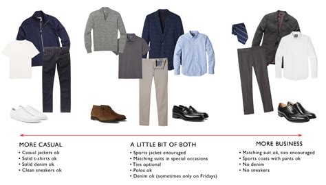 Business Casual Shirts for Men: A Guide to Style and Comfort