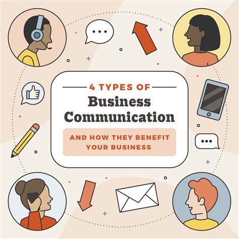 Business Communication PDF