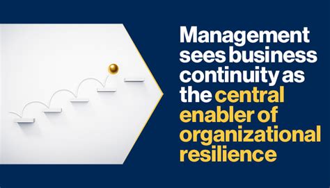 Business Continuity Planners: The Unsung Heroes of Organizational Resilience