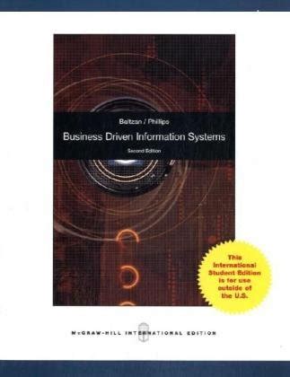 Business Driven Information Systems with Premium Content Card Reader