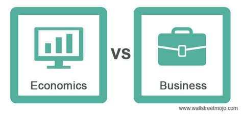 Business Economics vs. Economics: Uncovering the Crucial Differences