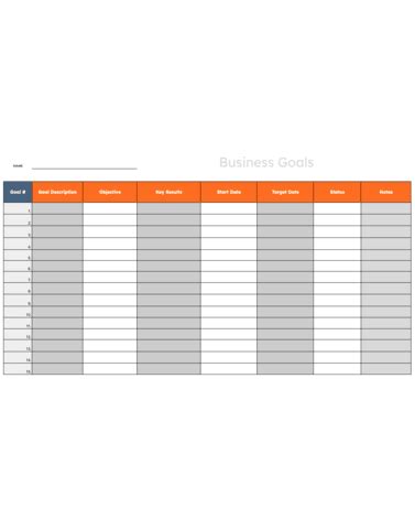 Business Goal Template