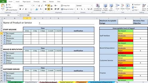 Business Impact Analysis Template