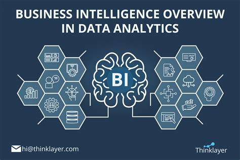 Business Intelligence: