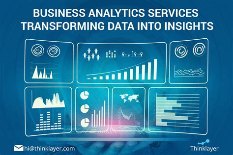 Business Intelligence Advisors Boston: Transforming Data into Tangible Success