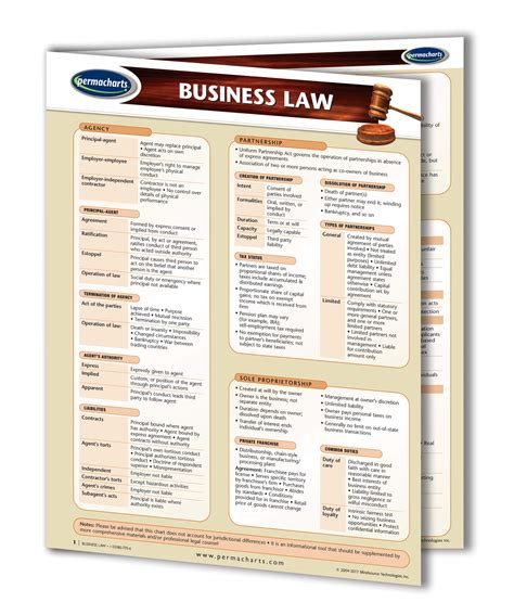 Business Law Legal: A Comprehensive Guide for Business Professionals