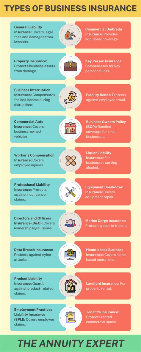 Business Liability Insurance Cost: A Comprehensive Guide