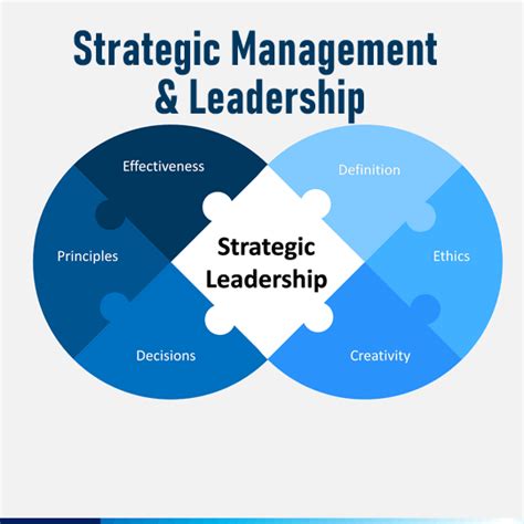 Business Management Course: Master the Art of Strategic Leadership