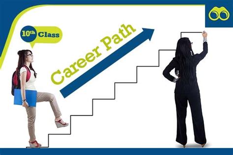 Business Management Jobs: A Comprehensive Guide to Exciting Career Paths