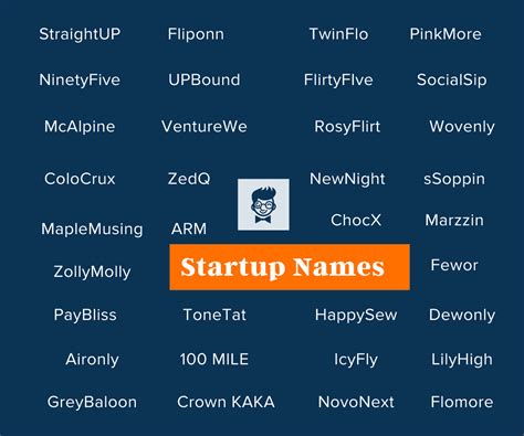 Business Name AI Generator: The Ultimate Guide to 10,000+ Creative and Catchy Name Ideas