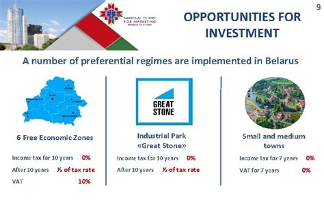 Business Opportunities in Belarus: A Comprehensive Guide to Investing in Belarus.studio