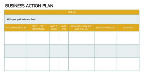 Business Plan Action Plan Template