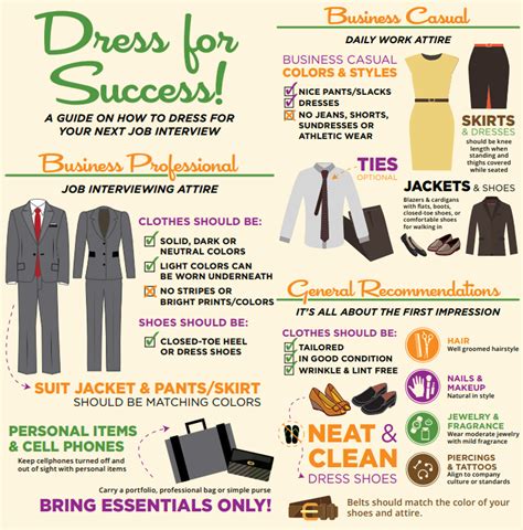 Business Professional Dress for Women: A Comprehensive Guide to Success