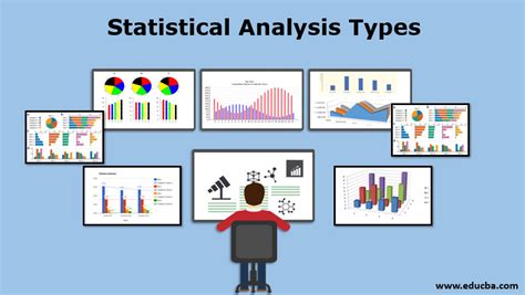 Business Research and Statistics... Epub