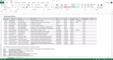 Business Rules Catalog