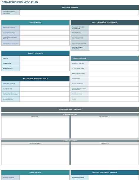 Business Strategic Planning Template