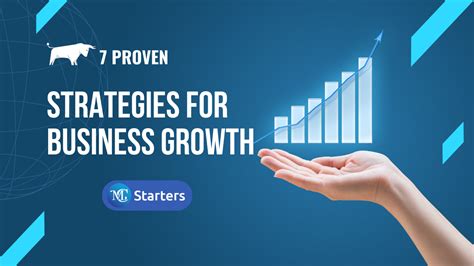 Business for Insurance: 2023 Guide to Growth Strategies