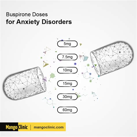 Buspirone Dosage for Anxiety: Everything You Need to Know