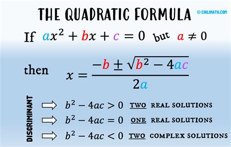 Buss2 Formula Questions And Answers Kindle Editon