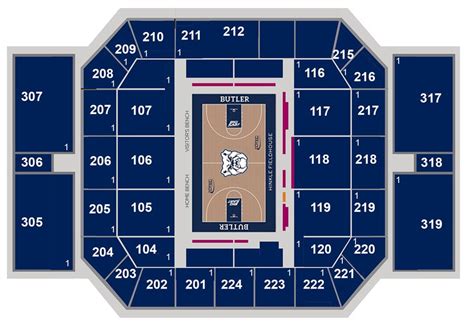 Butler Fieldhouse Seating Chart