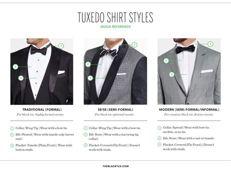 Buttons Tuxedo Shirt: An Essential Guide for Dapper Gentlemen