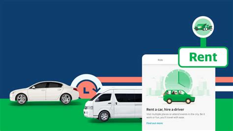 Buy or Rent a Car for Grab: A Comprehensive Guide