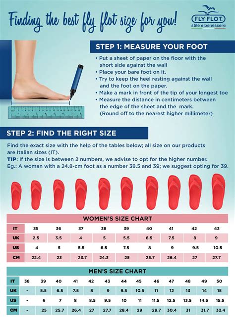 Buy shoes that are the right size.