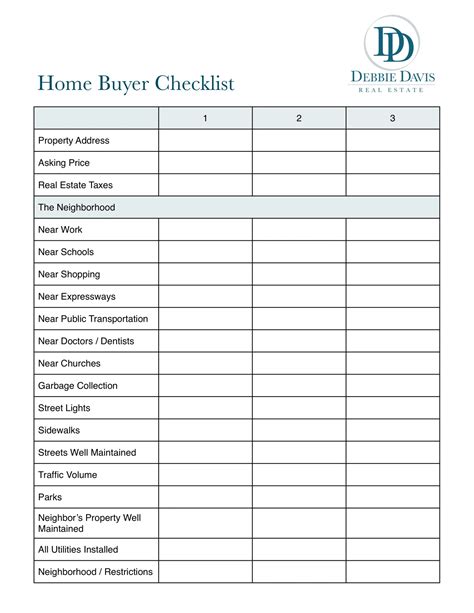 Buying A House Checklist Template