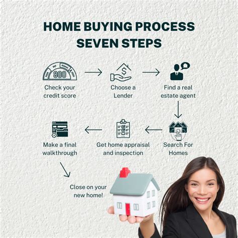 Buying a House As-Is: Your 25-Step Guide to Success