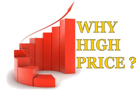 Buying the stock at a high price: