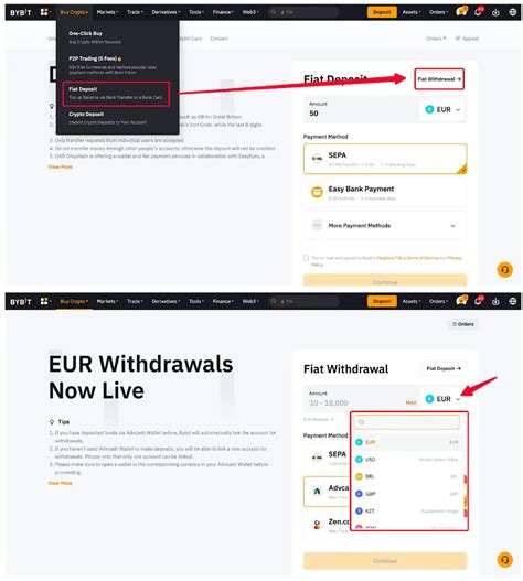 Bybit KYC Withdrawal: A Comprehensive Guide to Secure and Swift Transactions