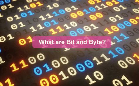 Byte and Word: The Fundamental Building Blocks of Digital Information