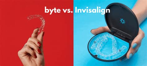 Byte vs. Invisalign: In-depth Guide to Clear Aligners