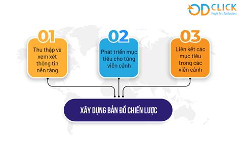 Cách thuê slot bán đồ: Chiến lược và thủ thuật hiệu quả cho doanh nghiệp