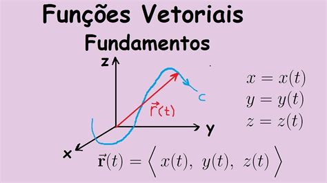 Cálculo 2: Mergulhe no Fascinante Mundo das Funções Vetoriais