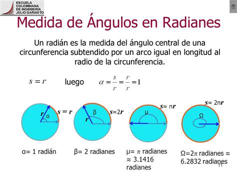 Círculo en Radianes: Una Medida Angular Fundamental