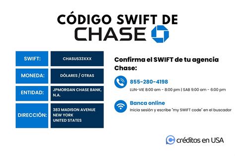 Código Swift Chase Bank: Unraveling the 11-Digit Key