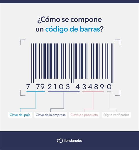 Cómo funciona un código de referencia