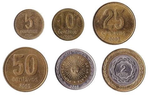 Córdoba Argentina Currency: Understanding the Peso