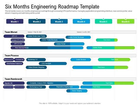 C++ Mechanical Engineering Roadmap 2019