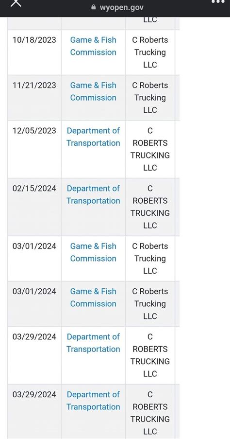 C Roberts Trucking LLC Daniel Reviews: A Comprehensive Overview