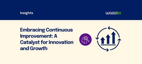 C.O.N.T.: The Catalyst for Continuous Innovation and Unending Growth