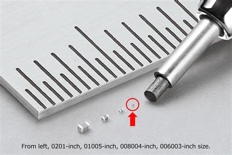 C2012X7R1C475KTJ00N: The Ceramic Capacitor That's Revolutionizing Electronics